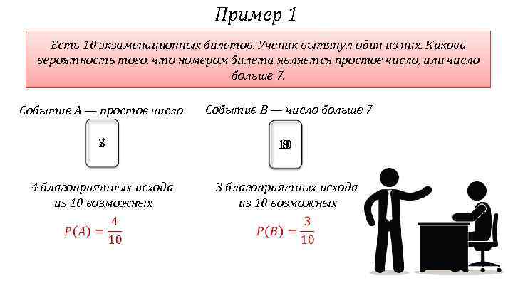 Пример 1 Есть 10 экзаменационных билетов. Ученик вытянул один из них. Какова вероятность того,