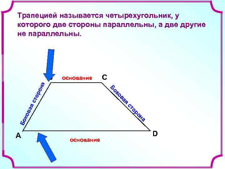 Трапецией называется четырехугольник, у которого две стороны параллельны, а две другие не параллельны. основание