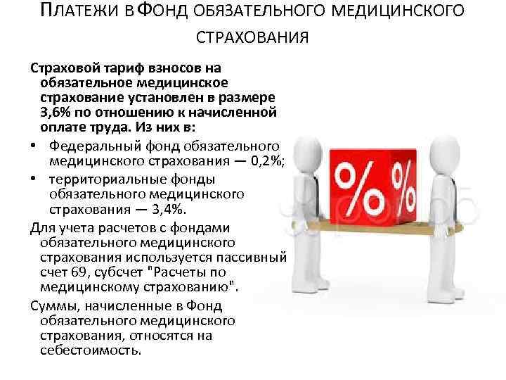 ПЛАТЕЖИ В ФОНД ОБЯЗАТЕЛЬНОГО МЕДИЦИНСКОГО СТРАХОВАНИЯ Страховой тариф взносов на обязательное медицинское страхование установлен