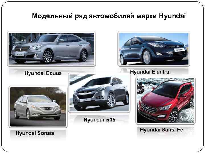 Модельный ряд автомобилей марки Hyundai Elantra Hyundai Equus Hyundai ix 35 Hyundai Sonata Hyundai