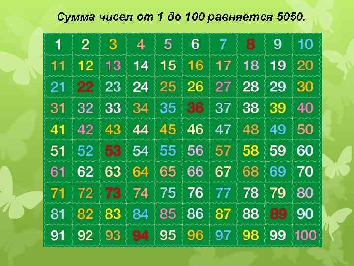 Сумма чисел от 1 до 100 равняется 5050. 