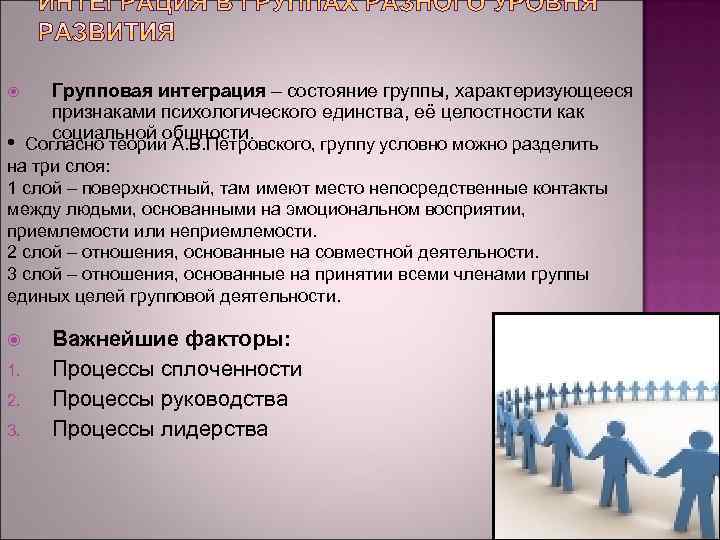  • Групповая интеграция – состояние группы, характеризующееся признаками психологического единства, её целостности как