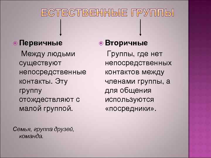  Первичные Между людьми существуют непосредственные контакты. Эту группу отождествляют с малой группой. Семья,