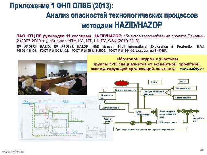 ЗАО НТЦ ПБ руководил 11 сессиями HAZID/HAZОР: объектов газоснабжения проекта Сахалин 2 (2007 -2009