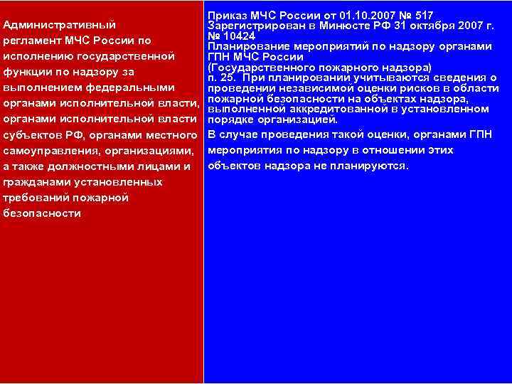 111 Административный регламент МЧС России по исполнению государственной функции по надзору за выполнением федеральными