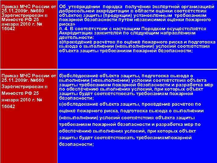 111 Приказ МЧС России от Об утверждении порядка получения экспертной организацией 25. 11. 2009