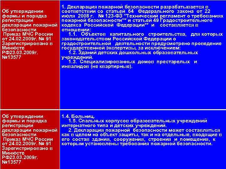 111 1. Декларация пожарной безопасности разрабатывается в Об утверждении соответствии со статьей 64 Федерального