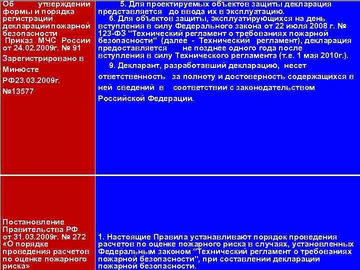 Об утверждении 5. Для проектируемых объектов защиты декларация 111 формы и порядка представляется до