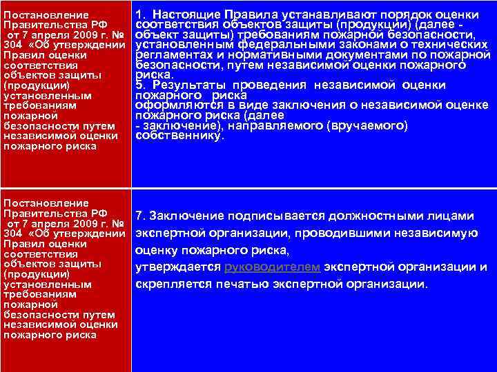 111 Постановление 1. Настоящие Правила устанавливают порядок оценки соответствия объектов защиты (продукции) (далее -