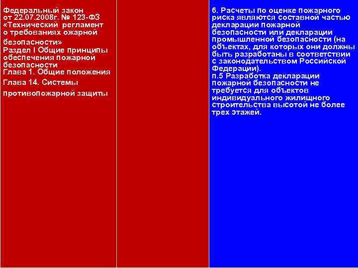 111 Федеральный закон от 22. 07. 2008 г. № 123 -ФЗ «Технический регламент о