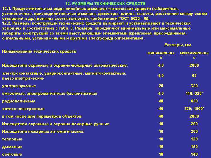 12. РАЗМЕРЫ ТЕХНИЧЕСКИХ СРЕДСТВ 12. 1. Предпочтительные ряды линейных размеров технических средств (габаритные, установочные,