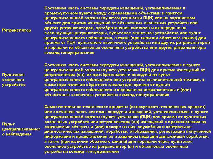 Ретранслятор Составная часть системы передачи извещений, устанавливаемая в промежуточном пункте между охраняемыми объектами и