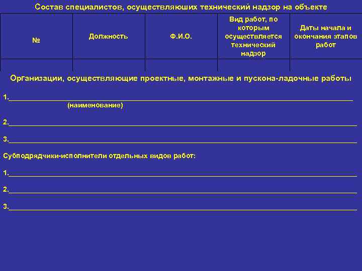 Состав специалистов, осуществляюших технический надзор на объекте Должность Ф. И. О. № Вид работ,