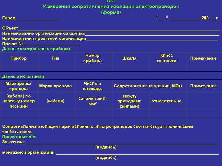 Акт Измерения сопротивления изоляции электропроводок (форма) Город _________ “_______200 __ г. Объект__________________________________________ Наименование организации-заказчика____________________________