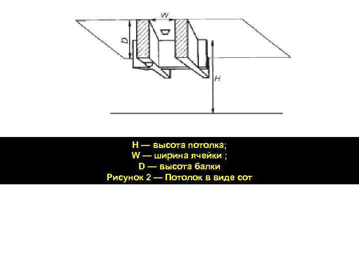 Н — высота потолка; W — ширина ячейки ; D — высота балки Рисунок