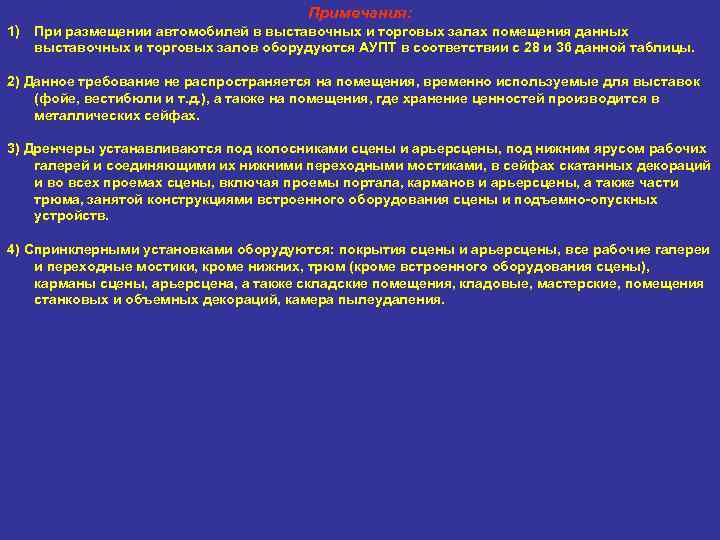 Примечания: 1) При размещении автомобилей в выставочных и торговых залах помещения данных выставочных и