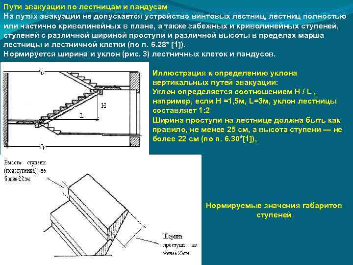 Пути эвакуации по лестницам и пандусам На путях эвакуации не допускается устройство винтовых лестниц,