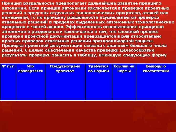 Принцип раздельности предполагает дальнейшее развитие принципа автономии. Если принцип автономии заключается в проверке проектных