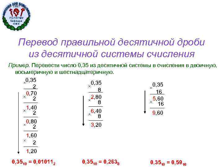 1897 ПСПб. ГМУ Кафедра ФМИ Перевод правильной десятичной дроби из десятичной системы счисления Пример.