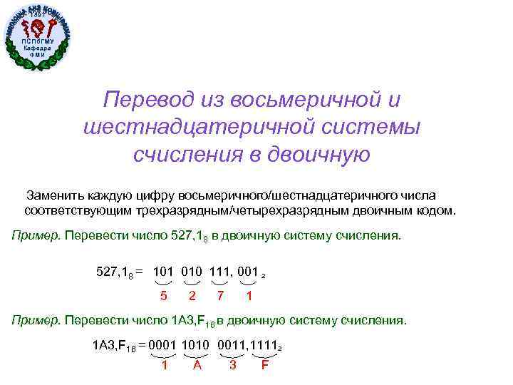 1897 ПСПб. ГМУ Кафедра ФМИ Перевод из восьмеричной и шестнадцатеричной системы счисления в двоичную