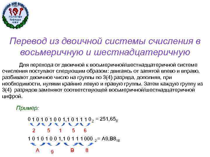 1897 ПСПб. ГМУ Кафедра ФМИ Перевод из двоичной системы счисления в восьмеричную и шестнадцатеричную