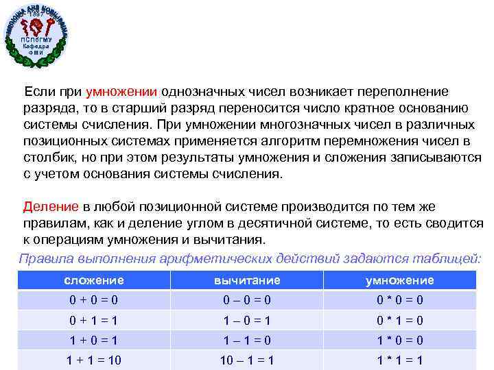 1897 ПСПб. ГМУ Кафедра ФМИ Если при умножении однозначных чисел возникает переполнение разряда, то