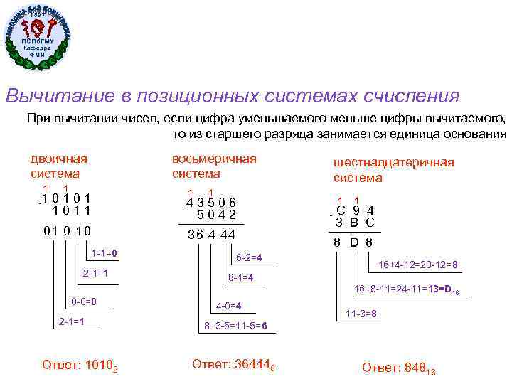 1897 ПСПб. ГМУ Кафедра ФМИ Вычитание в позиционных системах счисления При вычитании чисел, если