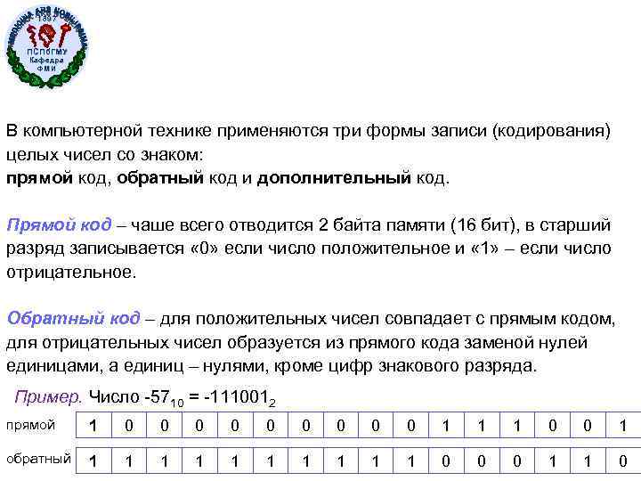 1897 ПСПб. ГМУ Кафедра ФМИ В компьютерной технике применяются три формы записи (кодирования) целых