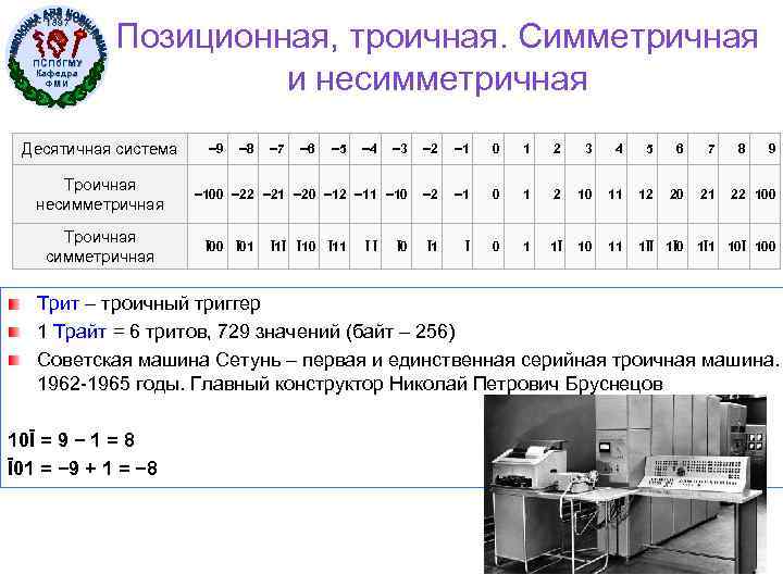 1897 ПСПб. ГМУ Кафедра ФМИ Позиционная, троичная. Симметричная и несимметричная Десятичная система Троичная несимметричная