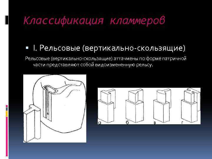 Классификация кламмеров I. Рельсовые (вертикально-скользящие) аттачмены по форме патричной части представляют собой видоизмененную рельсу.