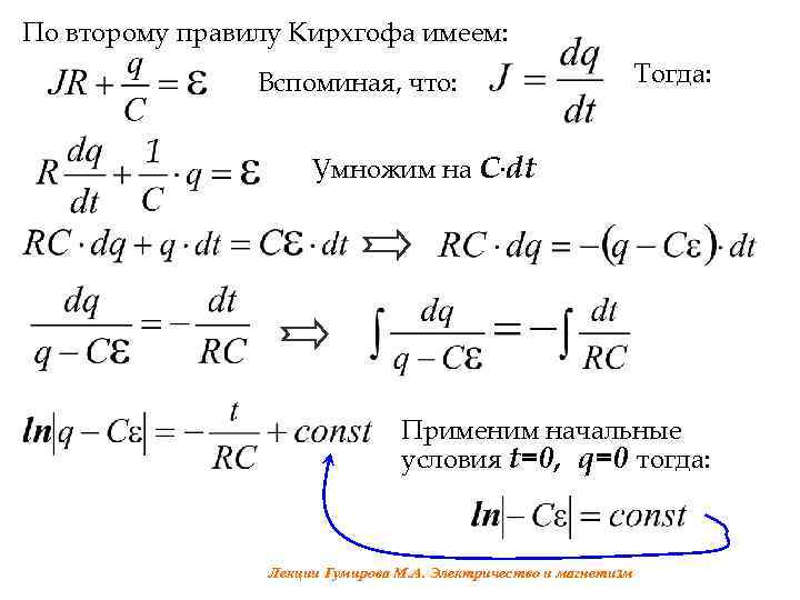 По второму правилу Кирхгофа имеем: Вспоминая, что: Тогда: Умножим на С. dt Применим начальные
