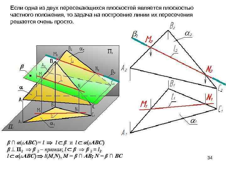 Если одна из двух пересекающихся плоскостей является плоскостью частного положения, то задача на построение