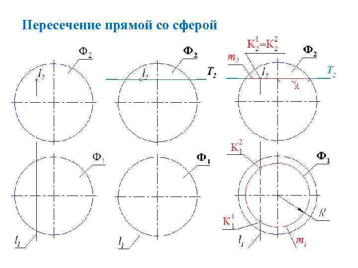 Пересечение прямой со сферой 