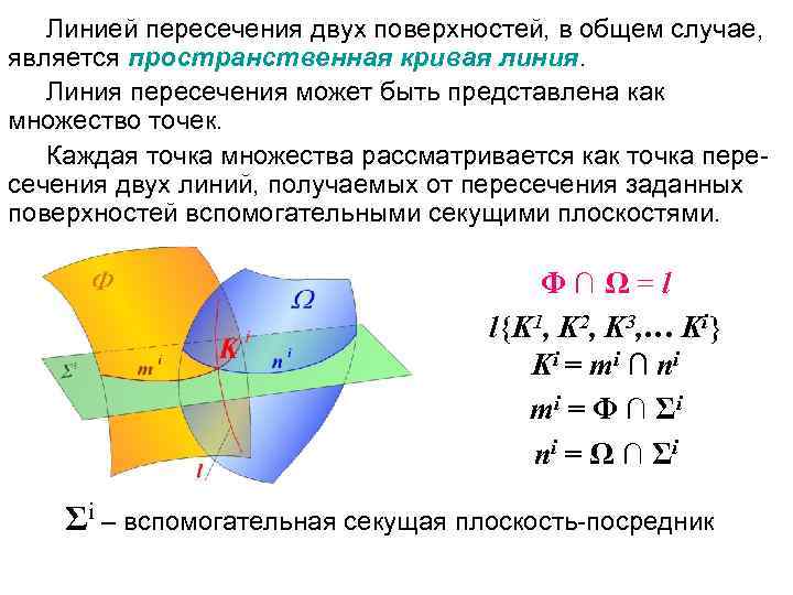 Линией пересечения двух поверхностей, в общем случае, является пространственная кривая линия. Линия пересечения может