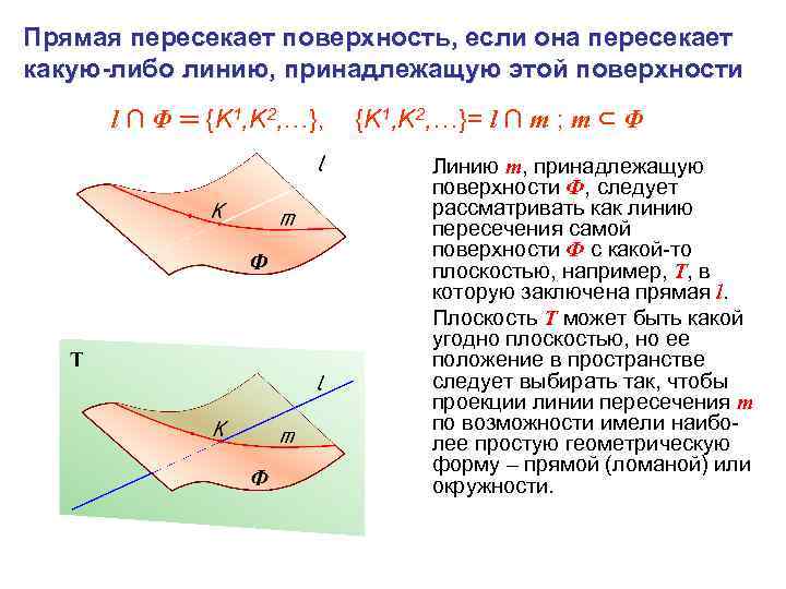 Прямая пересекает поверхность, если она пересекает какую-либо линию, принадлежащую этой поверхности l ∩ Φ