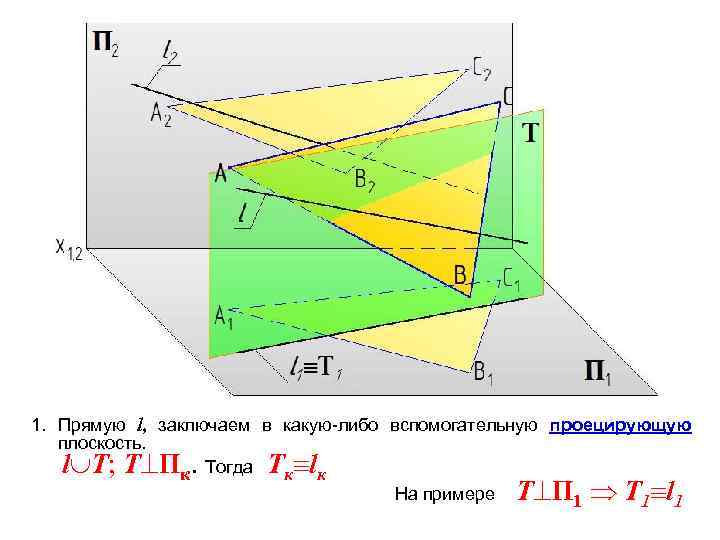 1. Прямую l, заключаем в какую-либо вспомогательную проецирующую плоскость. l Т; Т Пк. Тогда