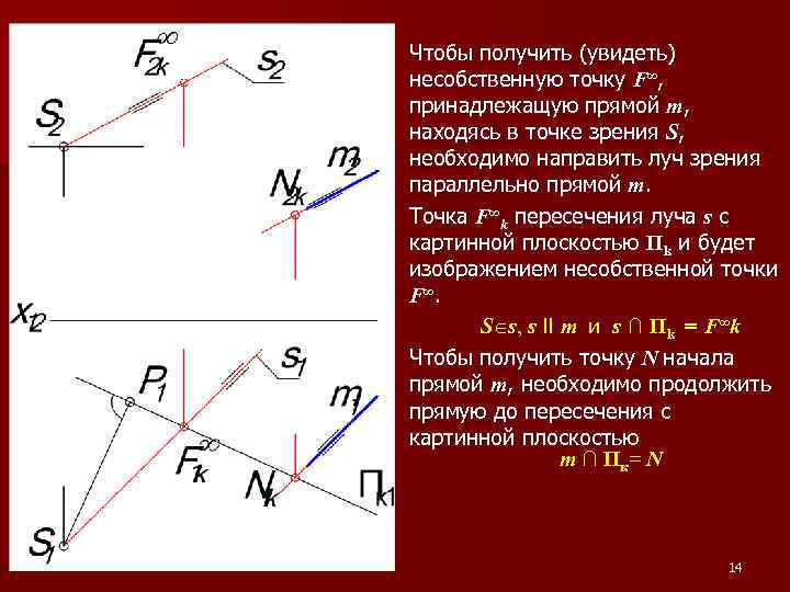 Если изображение получено на пересечении лучей то оно