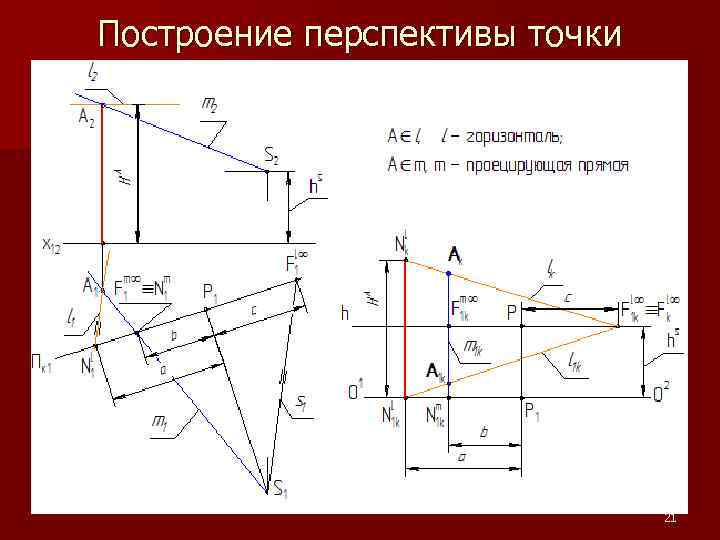 Построение перспективы точки 21 