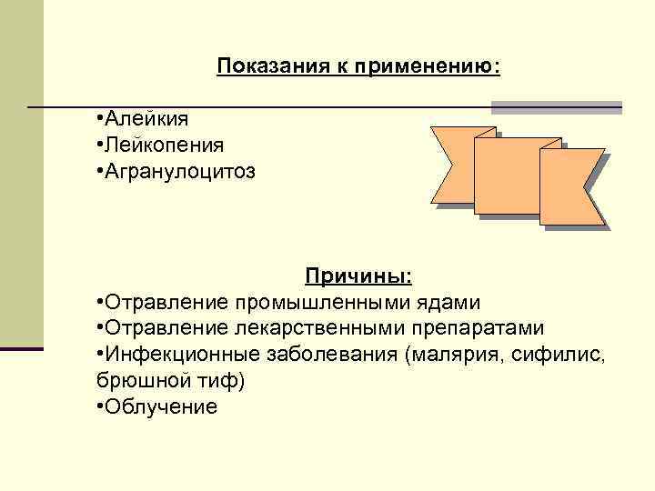 Показания к применению: • Алейкия • Лейкопения • Агранулоцитоз Причины: • Отравление промышленными ядами