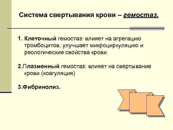 Система свертывания крови – гемостаз. 1. Клеточный гемостаз: влияет на агрегацию тромбоцитов, улучшает микроциркуляцию