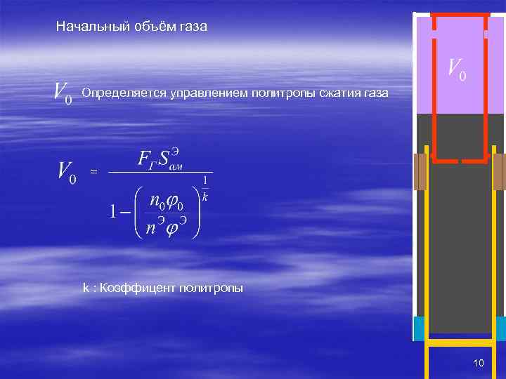 Объем сжатого газа. Начальный объем газа. Объем сжатого газа формула. Как найти начальный объем газа.