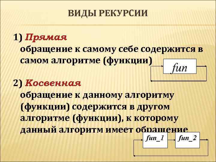 ВИДЫ РЕКУРСИИ 1) Прямая обращение к самому себе содержится в самом алгоритме (функции) fun