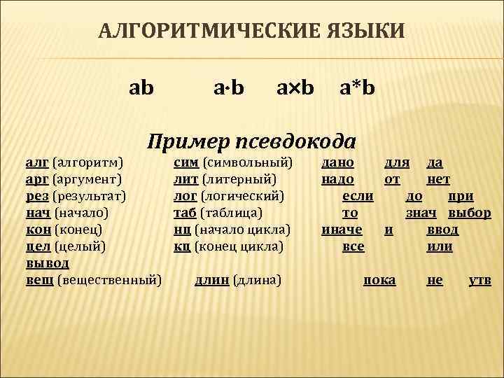 АЛГОРИТМИЧЕСКИЕ ЯЗЫКИ ab a b a*b Пример псевдокода алг (алгоритм) арг (аргумент) рез (результат)