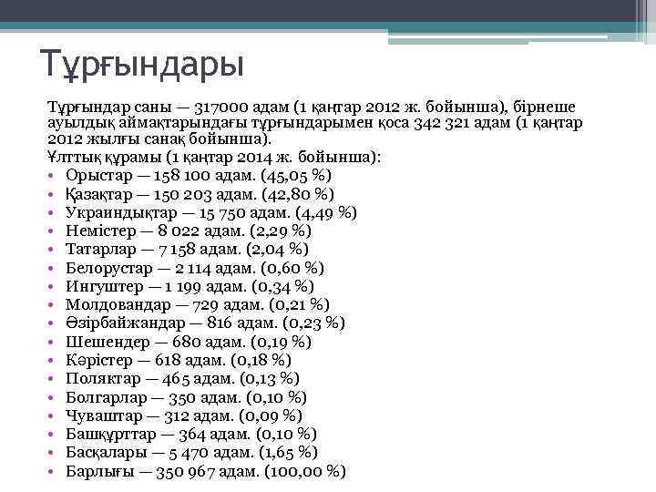 Тұрғындары Тұрғындар саны — 317000 адам (1 қаңтар 2012 ж. бойынша), бірнеше ауылдық аймақтарындағы