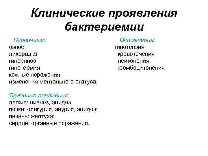 Клинические проявления бактериемии Первичные: озноб лихорадка гиперпноэ гипотермия кожные поражения изменения ментального статуса. Органные