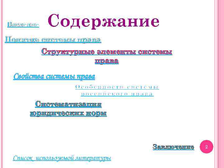 Введение Содержание Понятие системы права Структурные элементы системы права Свойства системы права Особенности системы