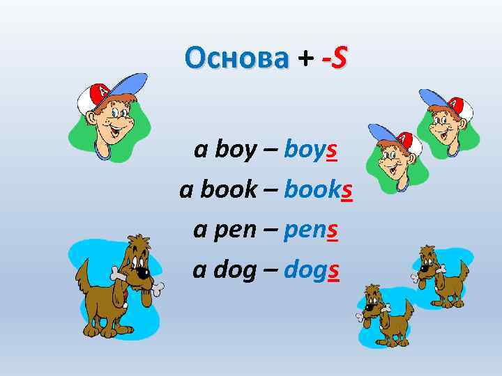 Основа + -S a boy – boys a book – books a pen –
