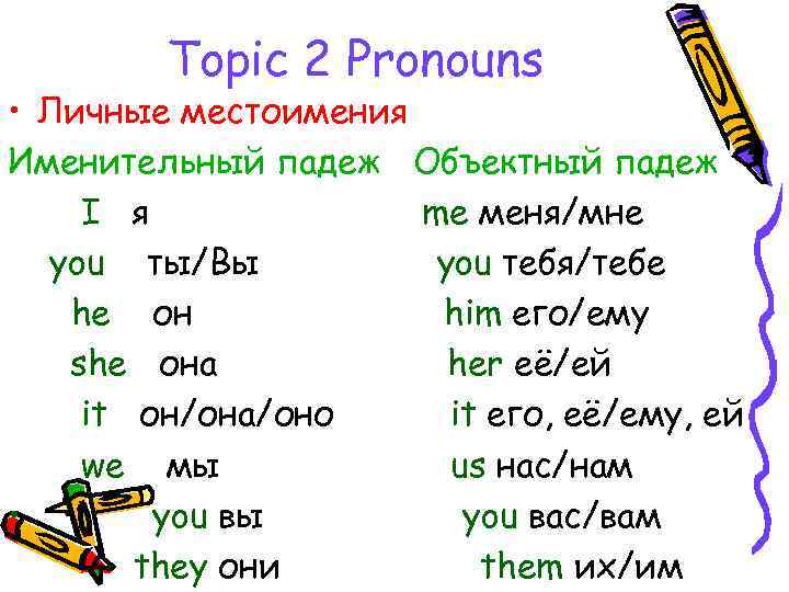 Topic 2 Pronouns • Личные местоимения Именительный падеж Объектный падеж I я me меня/мне