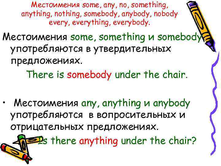 Местоимения some, any, no, something, anything, nothing, somebody, anybody, nobody every, everything, everybody. Местоимения