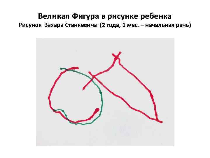 Великая Фигура в рисунке ребенка Рисунок Захара Станкевича (2 года, 1 мес. – начальная